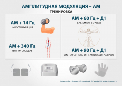 ЧЭНС-01-Скэнар в Крымске купить Медицинский интернет магазин - denaskardio.ru 