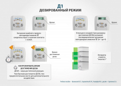 ЧЭНС-01-Скэнар-М в Крымске купить Медицинский интернет магазин - denaskardio.ru 