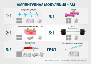 СКЭНАР-1-НТ (исполнение 01)  в Крымске купить Медицинский интернет магазин - denaskardio.ru 